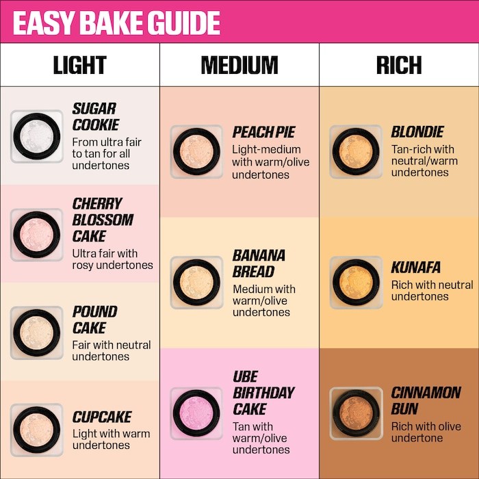 New Huda Easy Bake Fragrance F - огляд і ціна Huda Beauty Makeup Bag