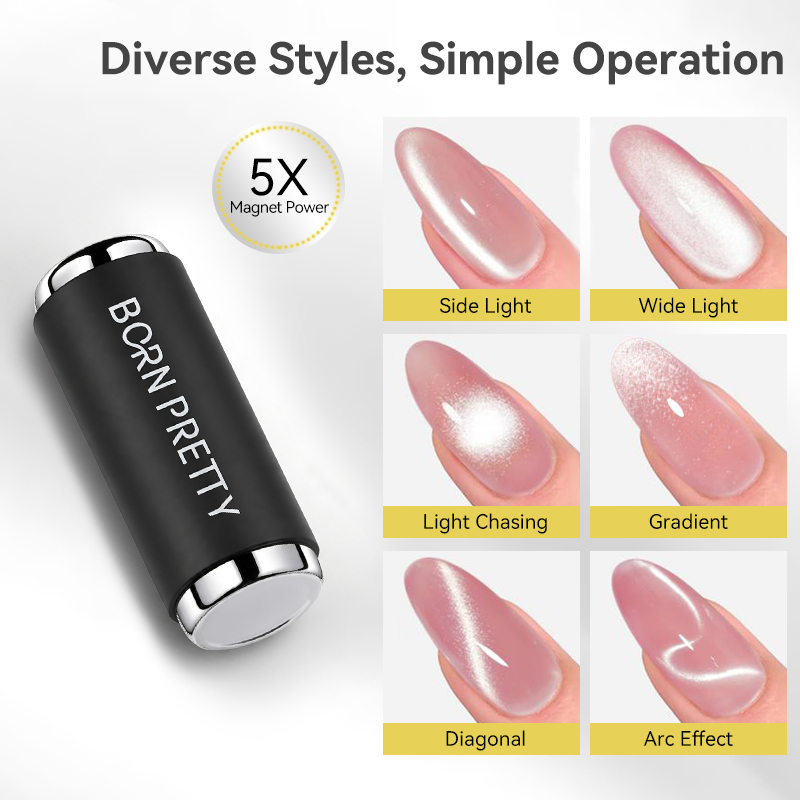 1/2Pcs Dual Head Nail Art Magn - огляд і ціна Contour Palette Stick