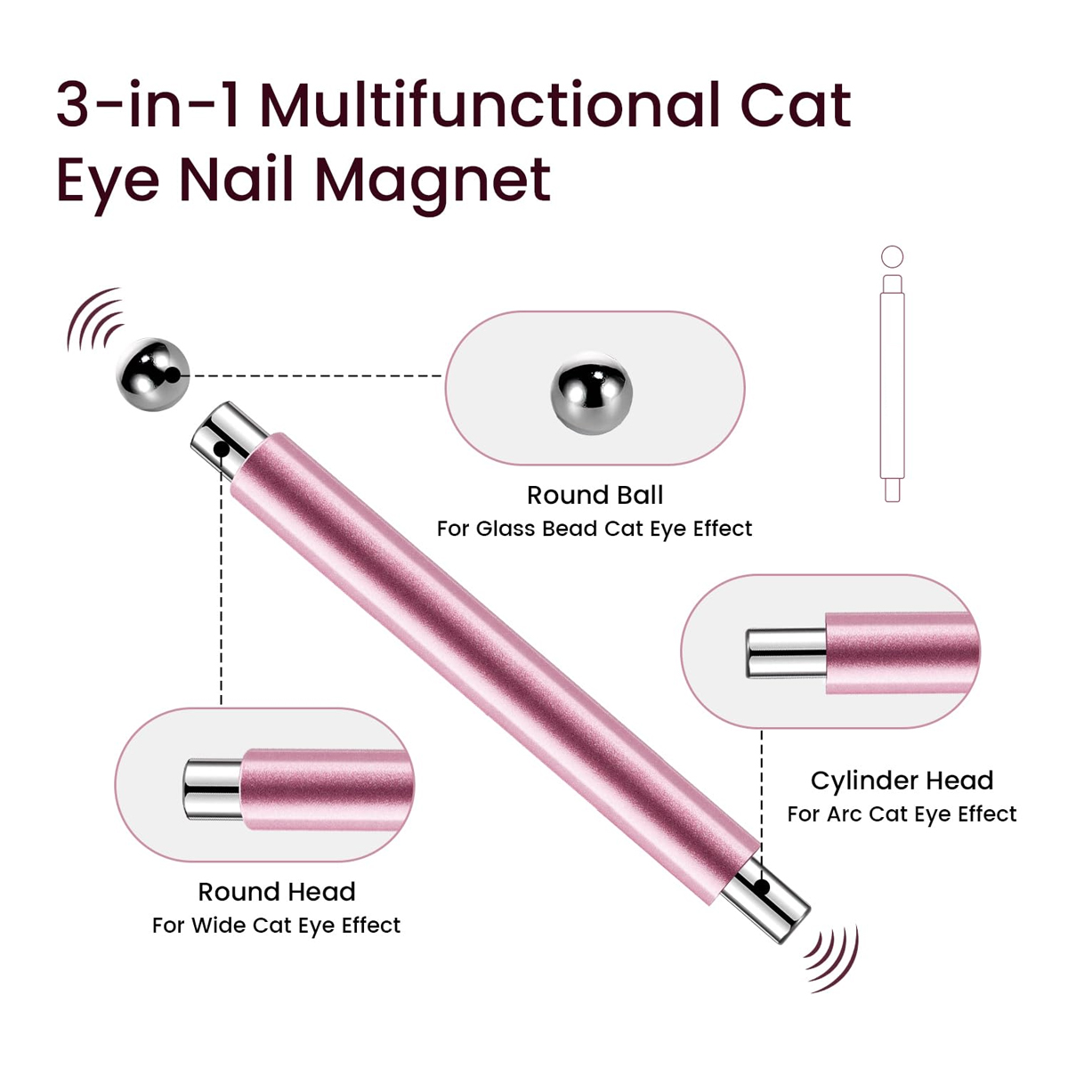 LINMANDA 3 In 1 Dual Headed Ca - огляд і ціна Contour Palette Stick