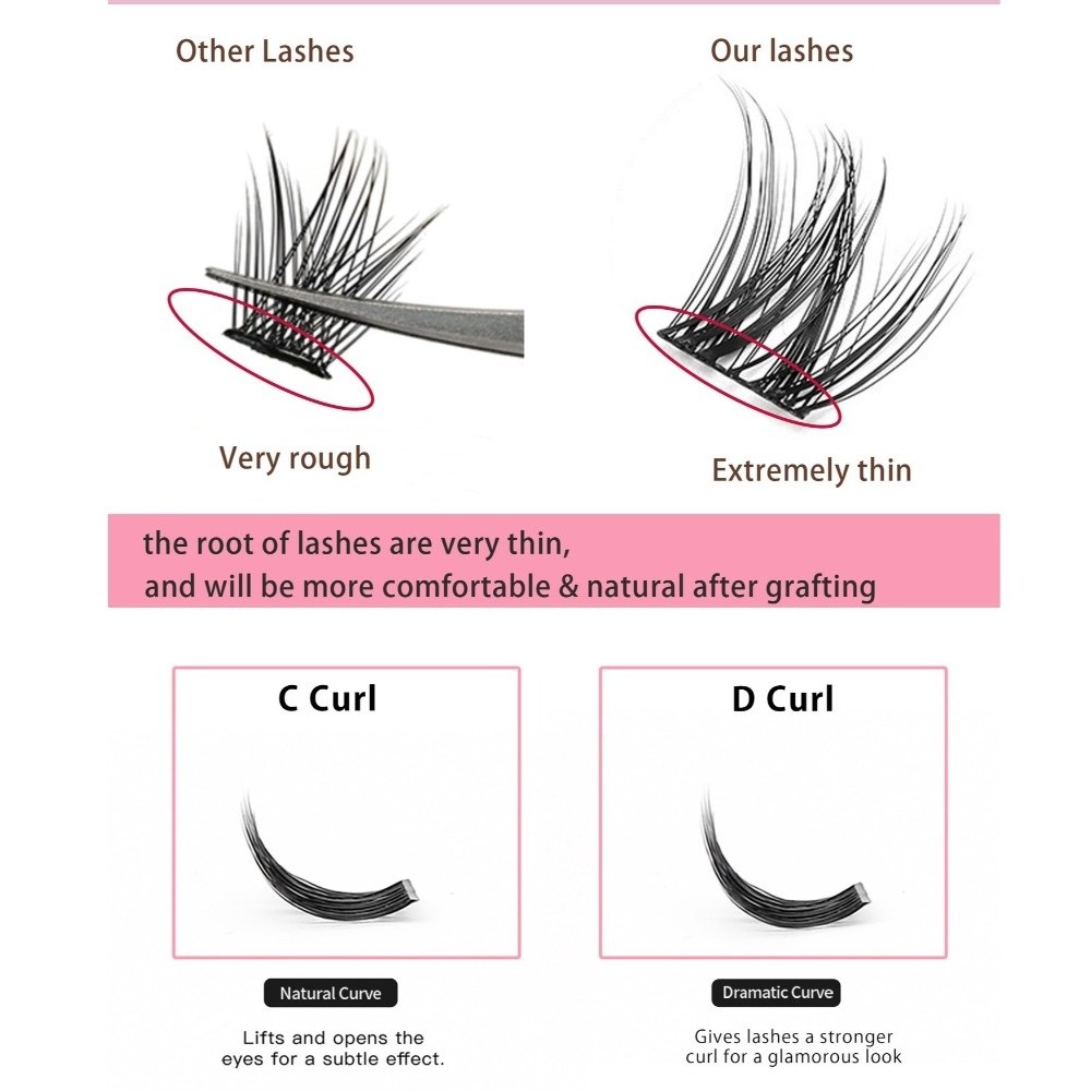 Natural Look DIY Lashes Extens - огляд і ціна Eyelash Extension