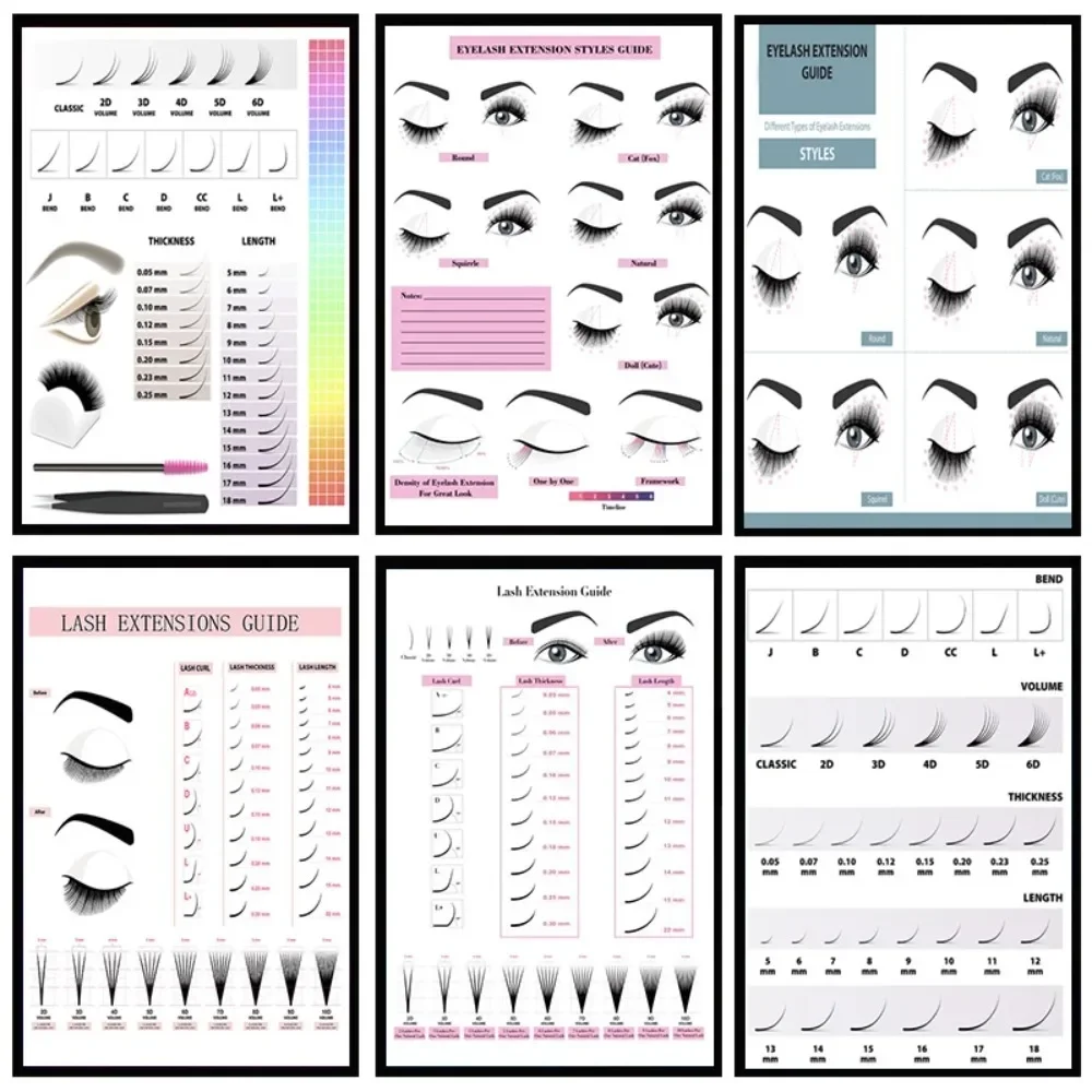 Canvas Painting HD Print Wall  - огляд і ціна Eyelash Extension