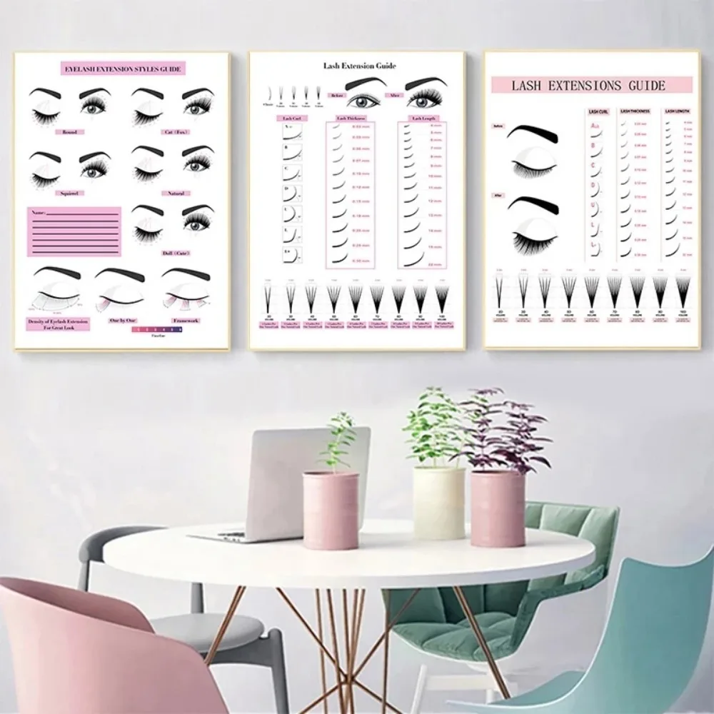 Canvas Painting HD Print Wall  - огляд і ціна Eyelash Extension