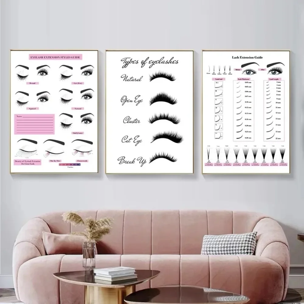 Canvas Painting HD Print Wall  - огляд і ціна Eyelash Extension