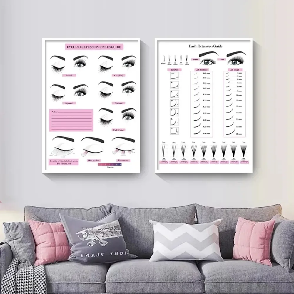 Canvas Painting HD Print Wall  - огляд і ціна Eyelash Extension