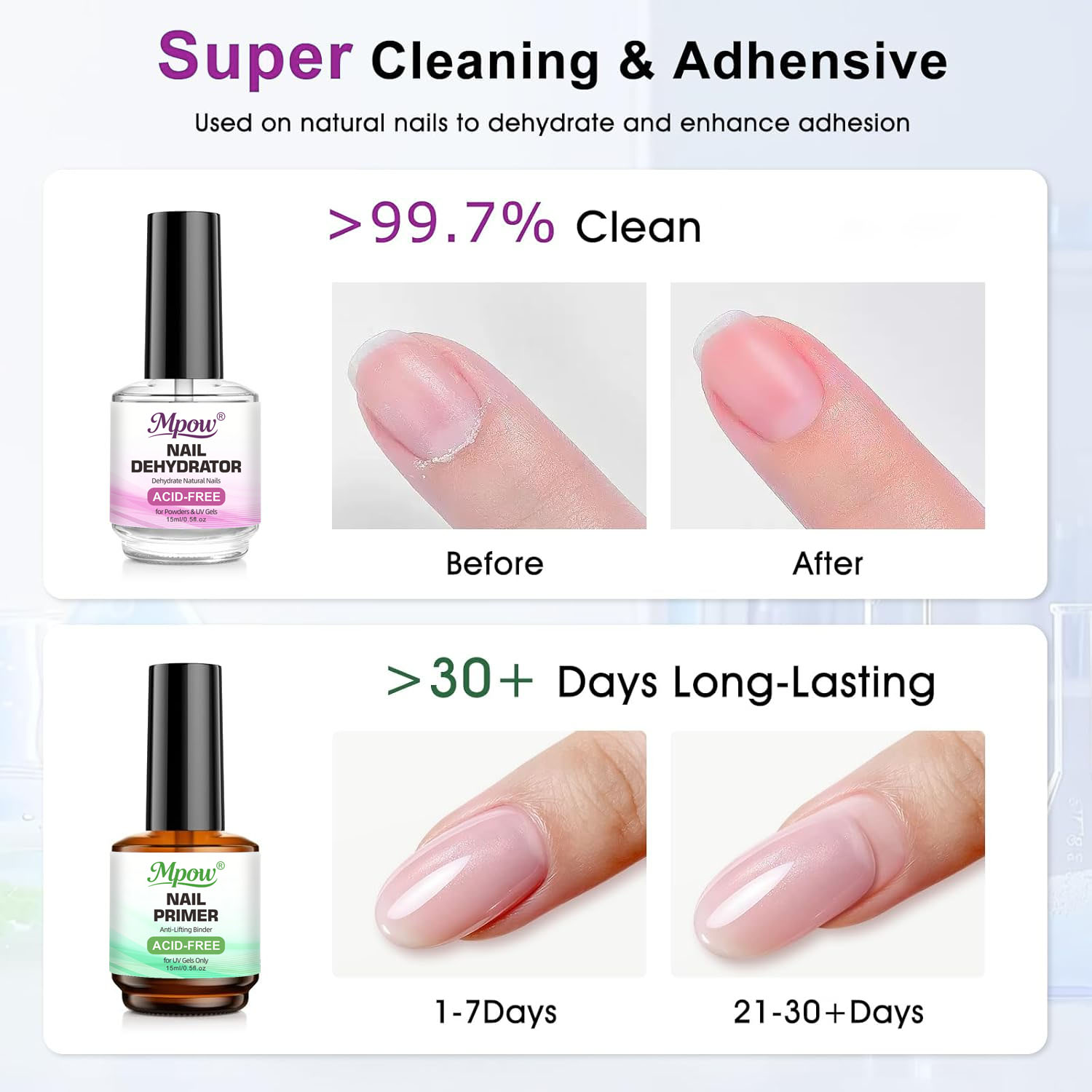 Mpow 1/2pcs 15ml Nail Dehydrat - огляд і ціна Nail Dehydrator Primer