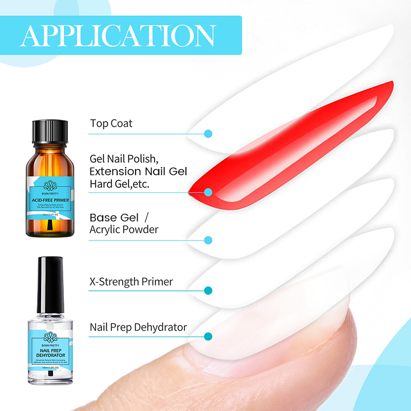 BORN PRETTY 2pc 15ml Nail Prim - огляд і ціна Nail Dehydrator Primer