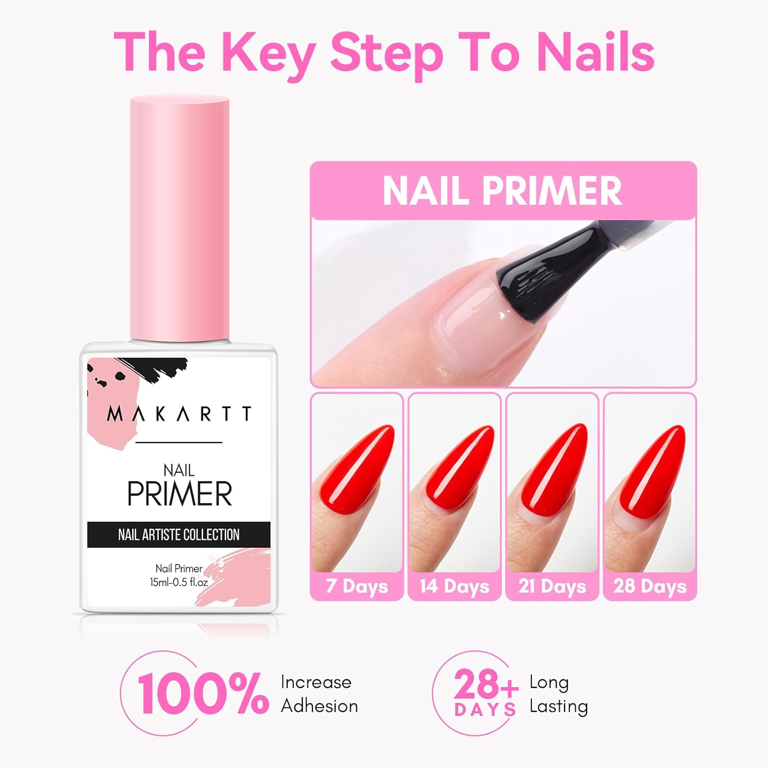 2Pcs Acid Free Natural Nail Pr - огляд і ціна Nail Dehydrator Primer